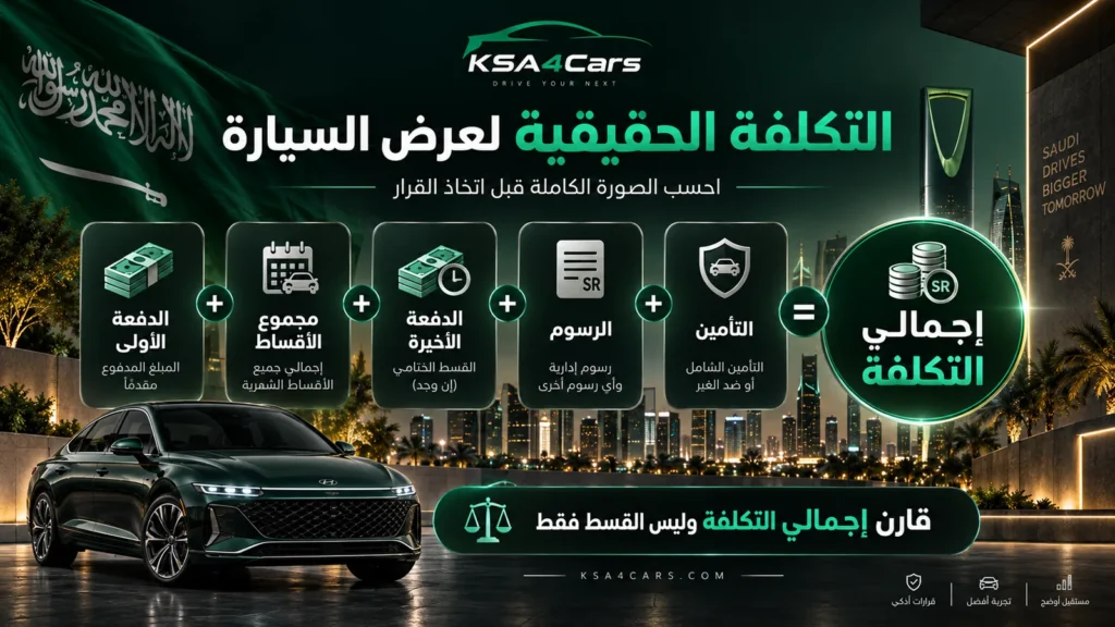 التكلفة الحقيقية للسيارة أكبر من القسط الشهري