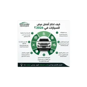 كيف تختار أفضل عرض؟