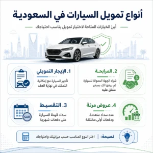 أنواع_تمويل_السيارات_في_السعودية