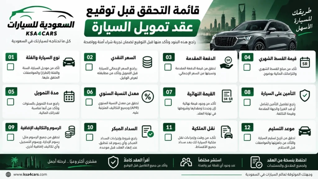 ما الذي يجب أن يكون واضحًا في العقد؟
