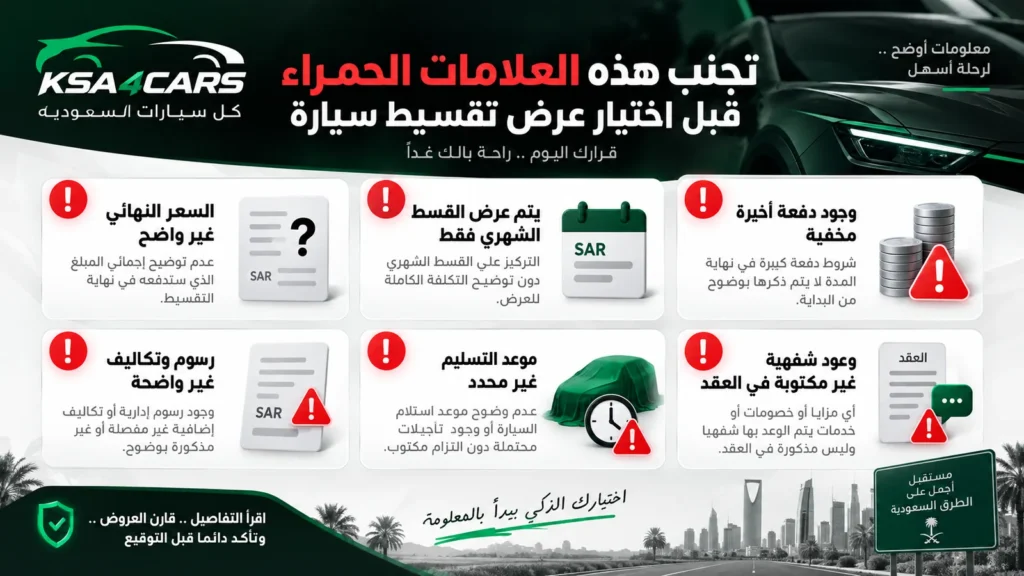 خطاء تجعل السيارة بالأقساط أغلى مما توقعت