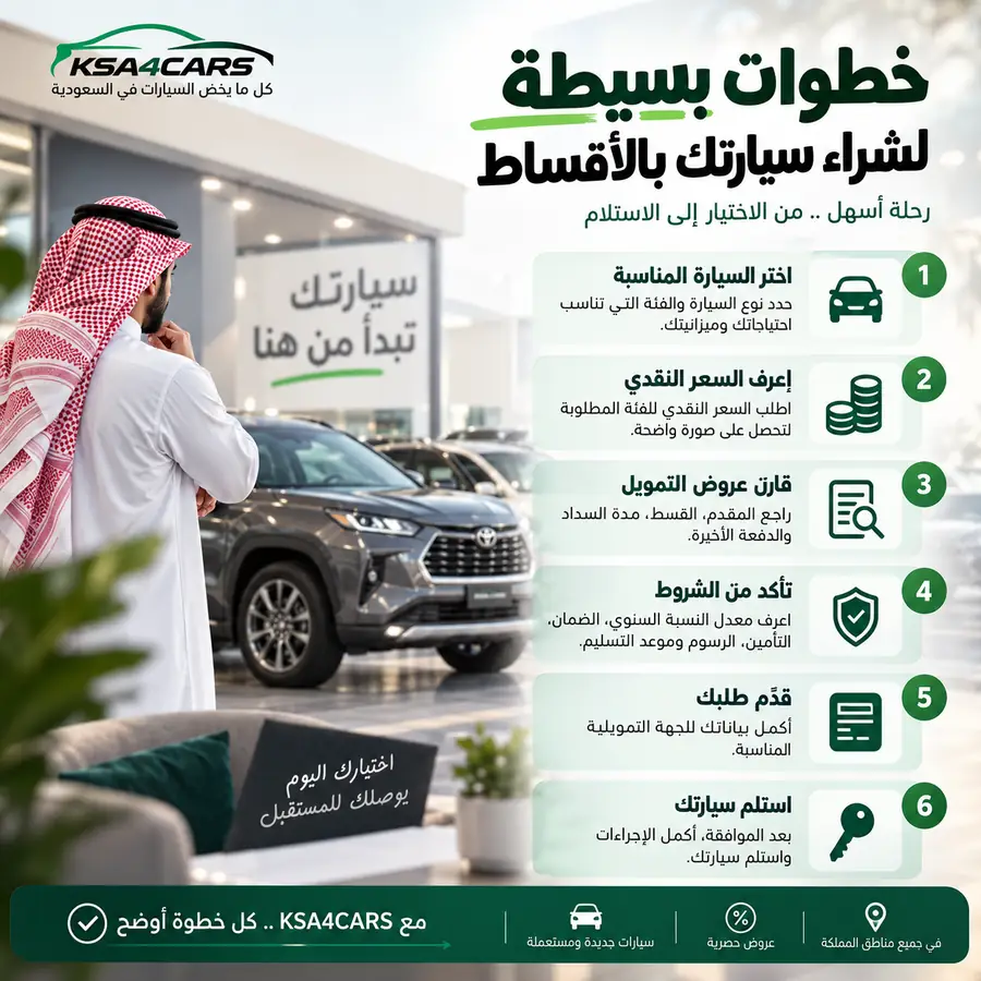 كيف تبدأ عبر KSA4Cars