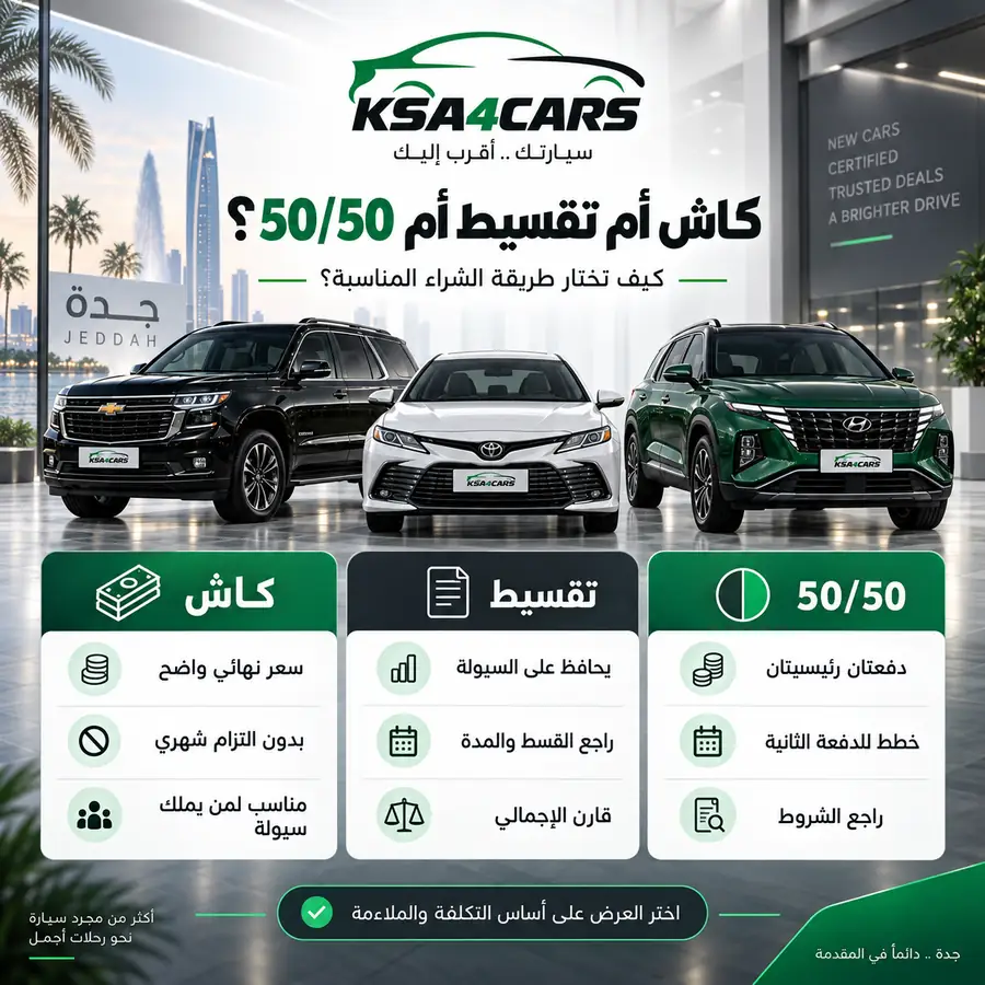 أي نوع من عروض السيارات يناسبك؟