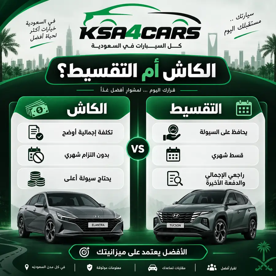 الكاش أم تقسيط هيونداي؟