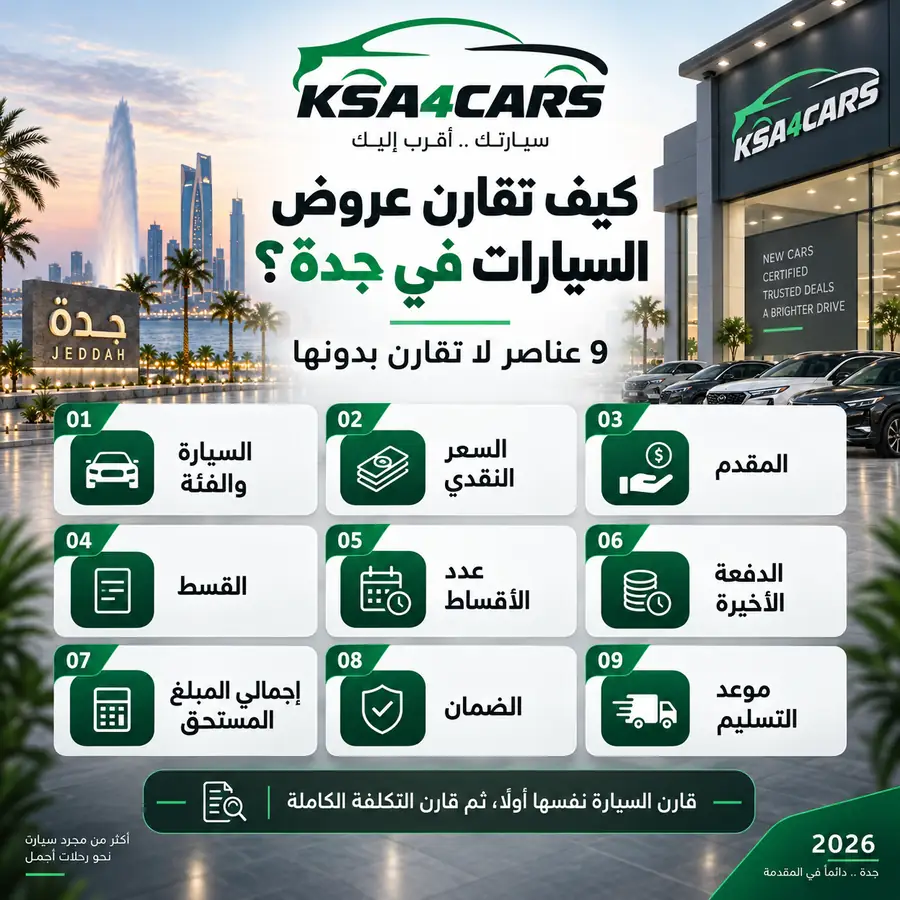 كيف تقارن عروض السيارات في جدة في أقل من 5 دقائق