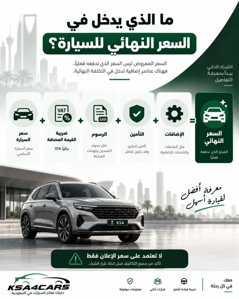 السعر المعلن في معرض السيارات هو السعر النهائي