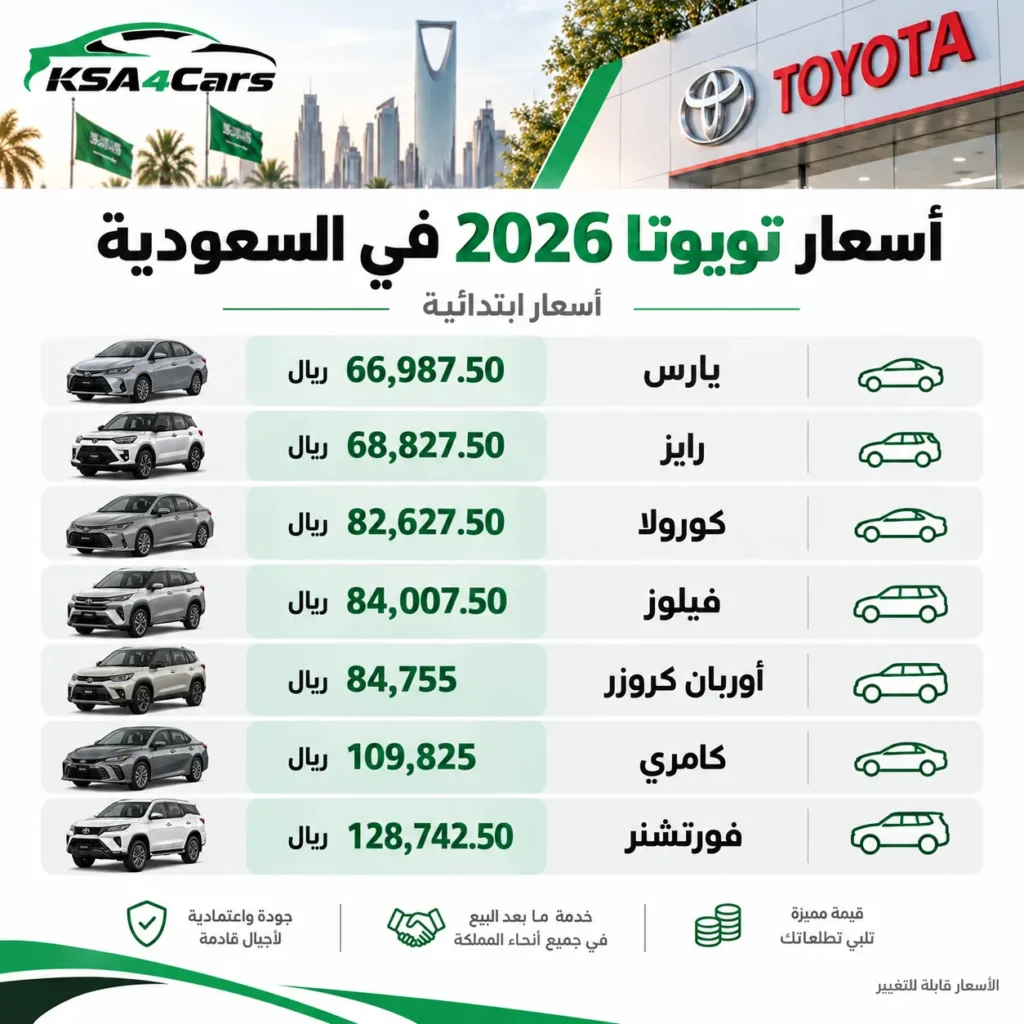 أسعار تويوتا 2026 في السعودية قبل حساب